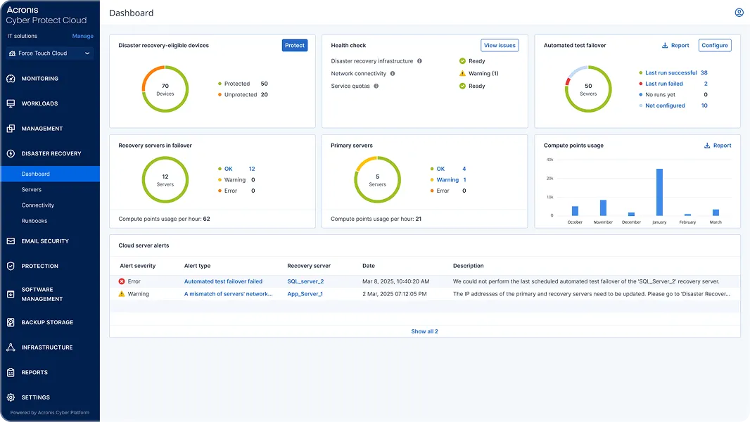 A secure data center representing rapid disaster recovery services in Dubai